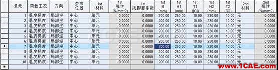 知識庫丨 Civil 鋼截面非線性溫度計算要點(diǎn)AutoCAD學(xué)習(xí)資料圖片11