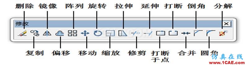 小知識(shí)月報(bào)——帶你重溫AutoCADAutoCAD學(xué)習(xí)資料圖片7