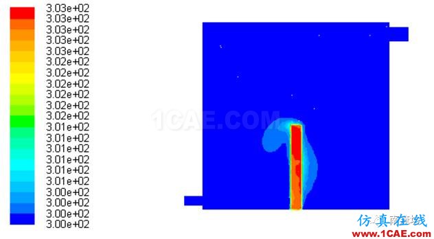 利用fluent仿真室內(nèi)通風數(shù)值模擬fluent結(jié)果圖片9