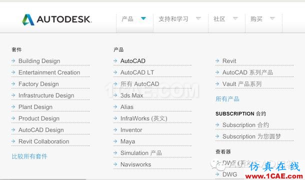 哪里可以下載AutoCADAutoCAD學習資料圖片2