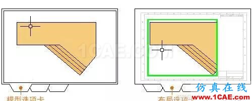 AutoCAD2016基礎應用；布局AutoCAD技術圖片7