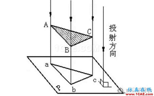 快速了解識讀機(jī)械圖紙的方法AutoCAD技術(shù)圖片2