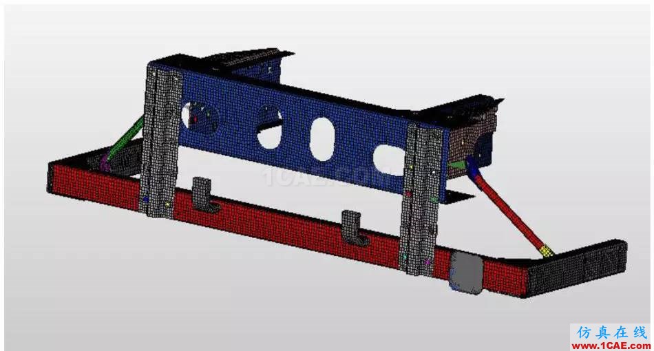 商用車前下部防護裝置結(jié)構(gòu)模擬碰撞分析與優(yōu)化hypermesh技術(shù)圖片2