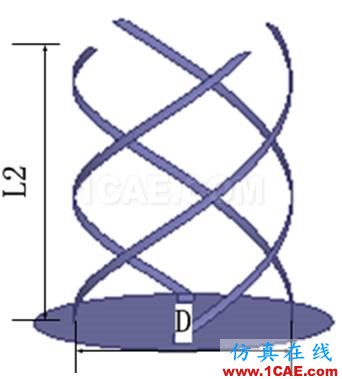 一種方形寬波束四臂螺旋天線的設(shè)計(jì)HFSS分析圖片2