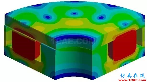 仿真咨詢實(shí)戰(zhàn)：電磁制動(dòng)器電磁力特性分析Maxwell培訓(xùn)教程圖片4