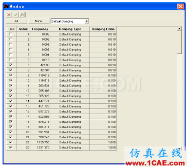 【案例分析】基于HyperWorks的艙門機構(gòu)多體動力學分析和優(yōu)化hypermesh分析圖片14