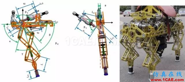 案例 | 機器人設(shè)計中的多體動力學分析ansys培訓課程圖片3