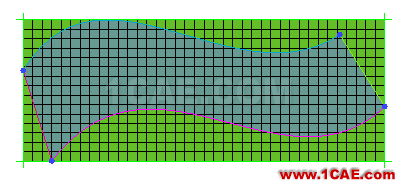 ICEM CFD中的關(guān)聯(lián)icem網(wǎng)格劃分應(yīng)用技術(shù)圖片4