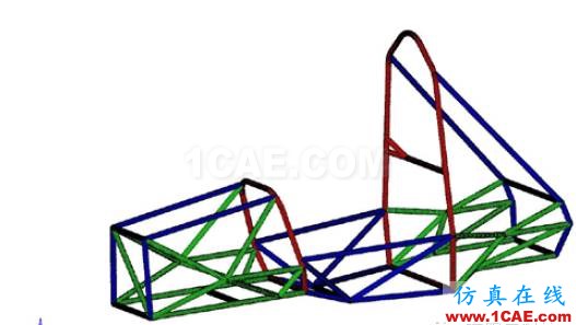 基于HyperMesh的FSC車架自由模態(tài)分析hypermesh分析案例圖片5