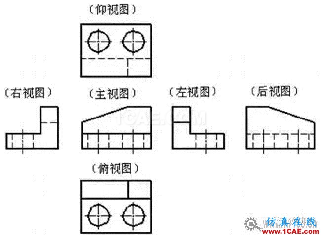 快速了解識讀機(jī)械圖紙的方法AutoCAD仿真分析圖片4