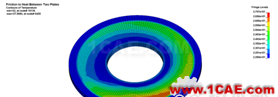 Hypermesh聯(lián)合LS-dyna剎車制動盤仿真分析hypermesh分析圖片9
