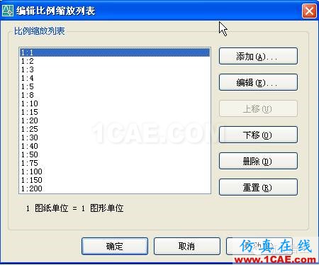 牛人整理的CAD畫圖技巧大全，設(shè)計師值得收藏！AutoCAD分析圖片22