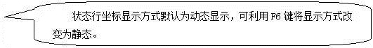 AutoCAD從入門(mén)到施工圖（1）AutoCAD分析案例圖片15