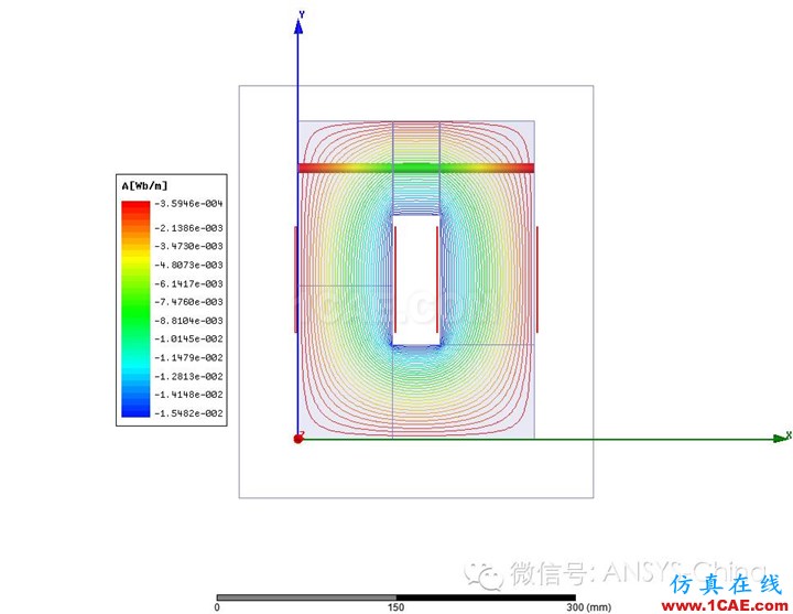 【干貨分享】ANSYS 低頻軟件常見問題解答-第三季Maxwell應(yīng)用技術(shù)圖片14