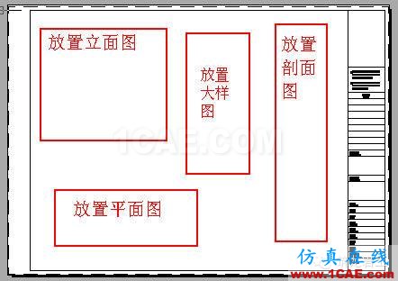 牛人整理的CAD畫圖技巧大全，設(shè)計師值得收藏！AutoCAD分析案例圖片17