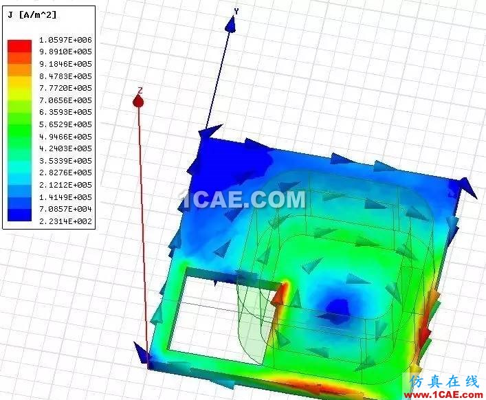 干貨 | 電子設(shè)備多物理場(chǎng)耦合分析HFSS分析圖片14