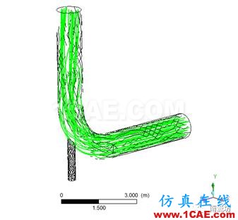 FLUENT CFD后處理教程fluent分析圖片20