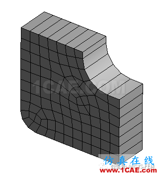 ANSYS Workbench子模型分析實(shí)例【文末送書(shū)福利】ansys圖片14